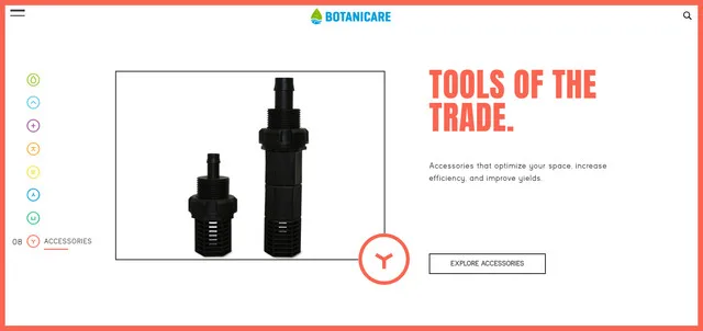Full-page screenshot of the Botanicare website